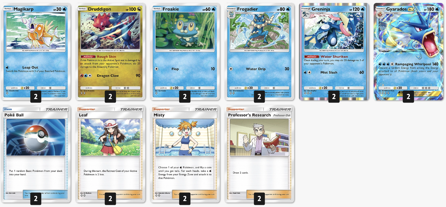 Gyarados_Meta Gyarados_Meta